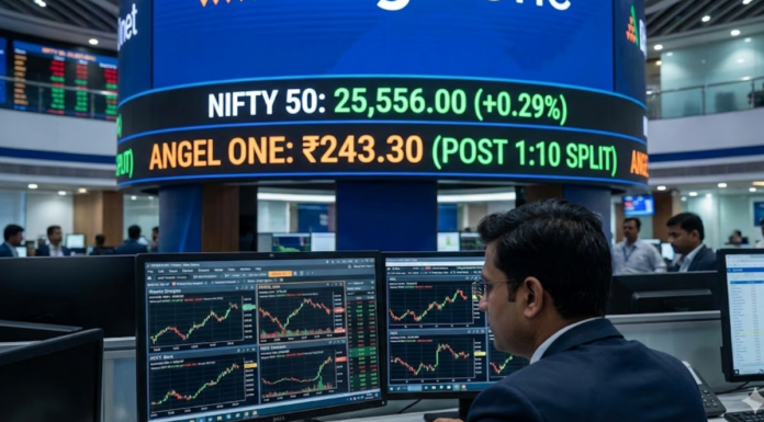 Ultimate 2026 Market Guide: Angel One Share Price Today, Nifty 50 Trends, and Top Stock Picks